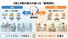 就労継続支援A型とB型のちがい「A型とB型の一番の違いは「雇用契約」　/小樽就労継続支援B型　らしくワーク」