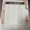年末の営業日と営業時間のお知らせ（12/21～12/31）