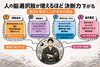 リトルシングス「 【人の脳 選択肢が増えるほど 決断力 下がる｜婚活が長引く 本当の理由】」