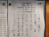 １２月の休み「残り１週間の営業となります」