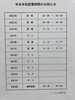 年末年始営業日程「年末年始営業日程。焼津市にある洋菓子店。アンルーレ(旧アパレイユ)のあるマーブル洋菓子店です。」