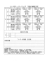 「12月27・28・29日の練習予定とイベントのお知らせ【少年野球　京都市】」