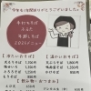 2025年の年越しそばメニューと年末年始営業のお知らせ