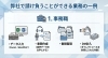 らしくワークで請け負うことができる業務の一例「企業様へ　らしくワークにお仕事をお任せいただけませんか②」