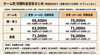 小樽グループホーム　らしくホーム　料金の目安「🏠【料金案内】「らしくホーム」の月額利用料について　/小樽グループホーム　らしくホーム」