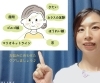 「フェイスラインのたるみ・むくみは「姿勢」から？骨盤とお顔まわりの関係」