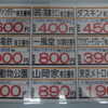 株主優待券類　一部販売価格のご案内です。