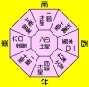 「今日の運勢 １月６日火曜日　☆運気予報★」
