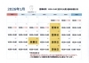 2026年営業予定カレンダー「2026年1月の営業カレンダーと短縮営業・定休日のお知らせ」
