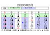 日程「【無料体験実施中】２月の稽古日程のお知らせです」
