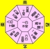 「今日の運勢 １月８日木曜日　☆運気予報★」