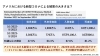 「オミクロン株流行期だけで20万人超が死亡―新型コロナの「今」の負担を示す大規模研究」