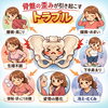 骨盤の歪みからくる様々なトラブル「骨盤の歪みが引き起こすトラブル　　整体室BODYCAREろはす　江南市　扶桑町　大口町　犬山市　岩倉市」