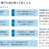 【両耳特価補聴器あります】補聴器は両耳がいいの？片耳でもいいの？