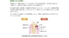「歯周病ってどんな病気？ 健康な歯ぐきとの違いを図でご紹介します」