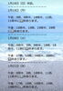 「🏝️ヤシの木接骨院の直近の空き枠🏝️」