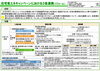 2026年住宅省エネキャンペーン「住宅省エネ2026（リフォーム）を活用して賢くリフォームしましょう」