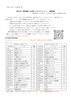 「1月25日の肩・肘検診について」