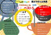フードホール各店舗売上ベスト５「フードホール各店舗売上ベスト５　２０２５下半期」