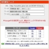 「【習志野の受験常識】「真面目に復習する子」ほど落ちる？ 成績UPの鍵は「泥だらけの1周」でした。【新・個別指導アシスト習志野校】」