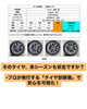 当店タイヤ診断書「その夏タイヤ、来シーズンも安全ですか？プロの「タイヤ診断書」で安心を可視化」