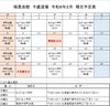 令和８年２月の稽古予定表「令和８年２月の稽古予定表です📅」