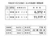 「令和8年北斗市長選挙 開票結果のお知らせ」