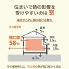 寒さ・結露のお悩み1dayリフォームで解決！