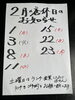 「２月の店休日のお知らせです」