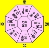「今日の運勢 ２月１日日曜日　☆運気予報★」