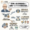 【一等無人航空機操縦士】