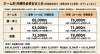 小樽グループホーム　らしくホーム　料金の目安「🏠【料金案内】「らしくホーム」の月額利用料について　/小樽グループホーム　らしくホーム」