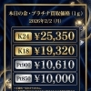 📅 2026年2月2日（月）本日の金・プラチナ買取価格（1g）
