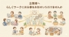 小樽障害福祉事業所らしくワーク「企業様へ　らしくワークにお仕事をお任せいただけませんか」