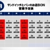 ２月営業日予定日♪♪♪