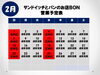 「２月営業日予定日♪♪♪」