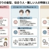 美容師が本音で語る 「この髪型が似合う人・似合わない人」