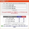 「【中2理科】「うちの子、計算が苦手で…」そんな中学生に知ってほしい、千葉県入試「10年の秘密」。【新・個別指導アシスト習志野校】」