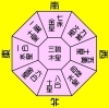 「今日の運勢 ２月１５日日曜日　☆運気予報★」