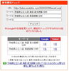 「【分析報告】茨城県の英語長文記事がGoogle検索1位に。千葉の受験生に「他県の良問」を解かせる理由【新・個別指導アシスト習志野校】」