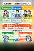 「【悩める小学生のパパ・ママへ】本嫌い・ゲーム好きの我が子が、自分から読書に没頭する。岡谷で話題の「わくわく文庫」で、一生モノの国語力を手に入れませんか？」
