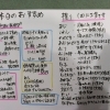 本日のおすすめ