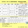 【清水ケ丘公園】2026年度期制教室　第1期参加者募集