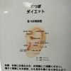 冬太りに悩むあなたへ。甘いものと上手に付き合う耳つぼダイエット
