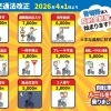 2026年4月1日から自転車にも青切符が導入されます｜ルール確認と安全点検のお願い