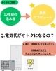 「エコキュート買い替え、今が「最大のチャンス」と言える3つの理由」