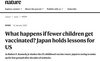 「子どものワクチン接種率低下と日本から見える教訓」