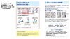 「アナフィラキシー時の対応と点鼻薬ネフィー®の使い方」
