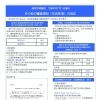 【経営事項審査】令和8年7月1日施行　その他の審査項目（社会性等）の改正