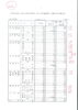 大分市内倍率「【2026年最新】大分県立高校入試の倍率発表｜倍率が高くても合格できる人の特徴とは？」